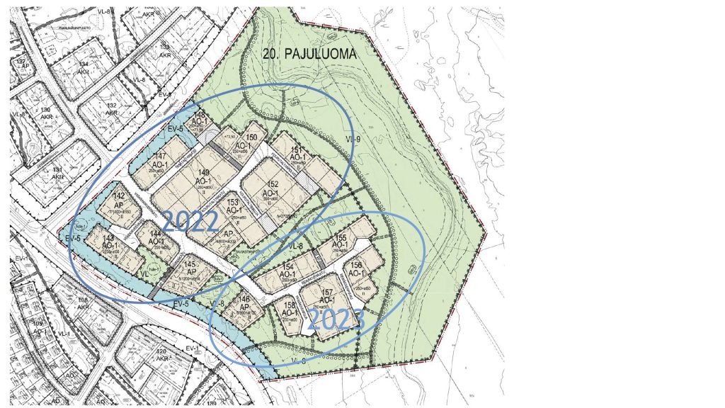 Seinäjoen Hallilanvuori tontit